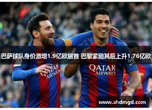 巴萨球队身价激增1.9亿欧居首 巴黎紧随其后上升1.76亿欧 巴萨球队身价激增1.9亿欧居首 巴黎紧随其后上升1.76亿欧